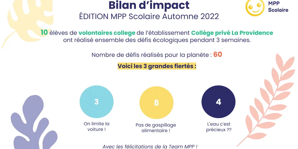 Défis écologiques "Ma Petite Planète"