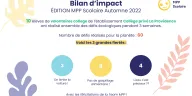 Défis écologiques "Ma Petite Planète"